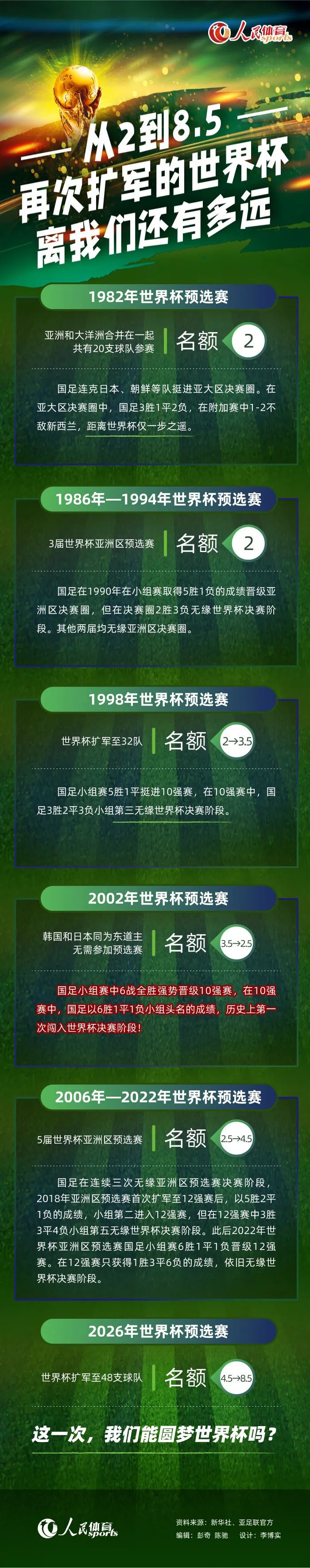 中国电影工业事业离不开资本的加持,活动现场正式发布了OHO电工业特区自己的影视金融品牌:洋火资本及OHO星火基金